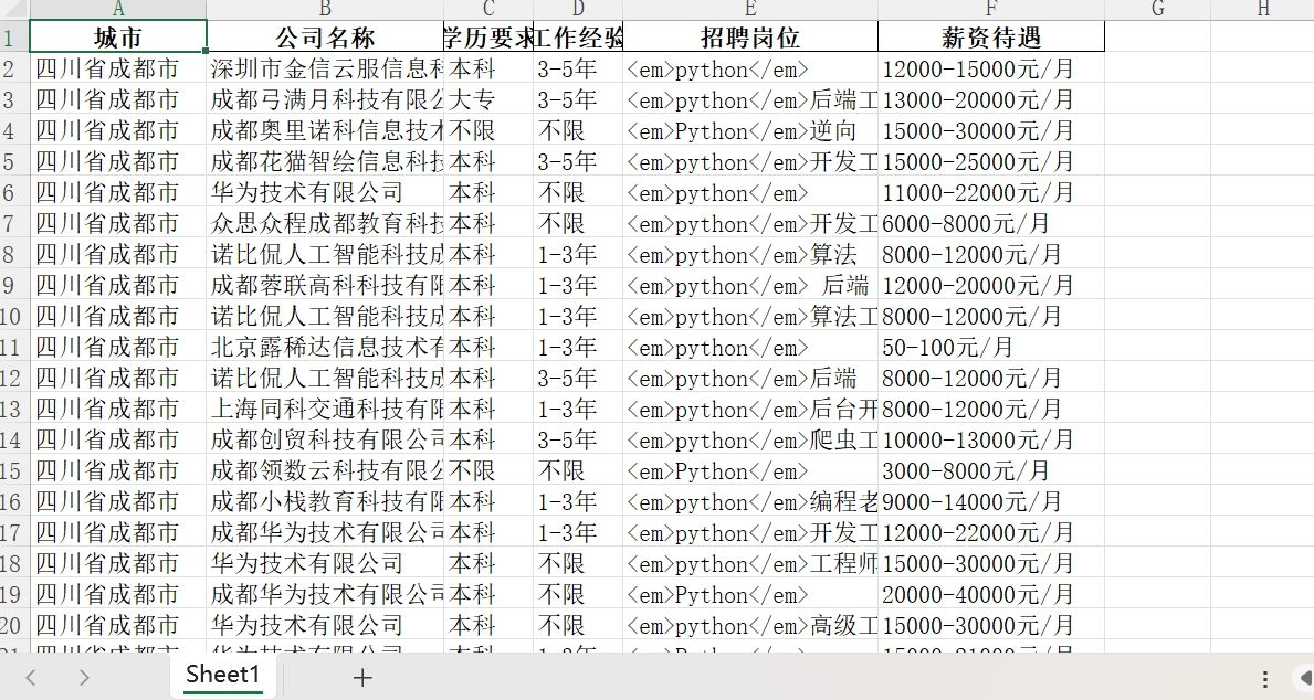 对某招聘平台的招聘信息的爬取