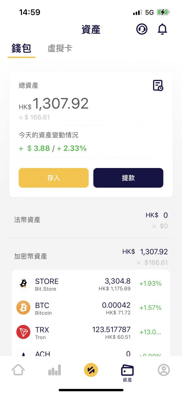 BitStore虚拟币交易APP