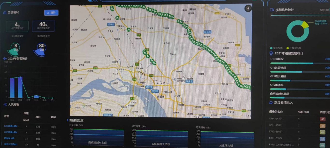 江苏高速公路恶劣天气检测与智能预警系统