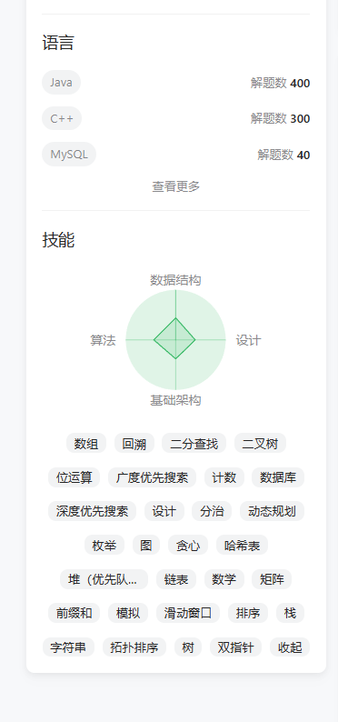 第十三届蓝桥杯本科B组全国总决赛二等奖