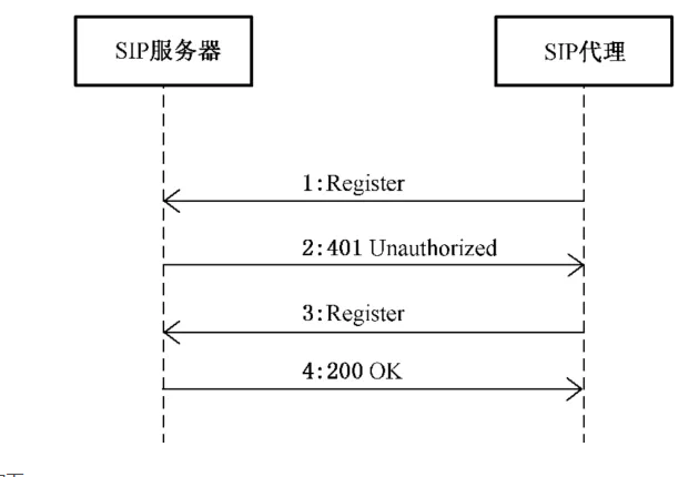 音视频推流APP