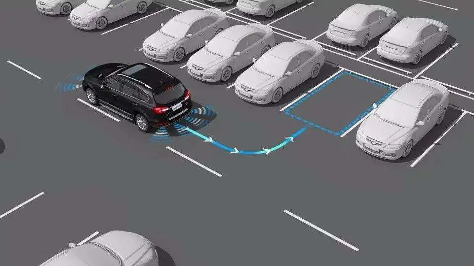 基于视觉感知的自动泊车与车道线检测系统