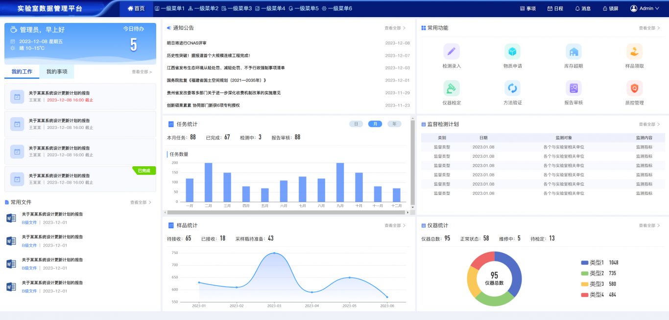 lims实验室数据管理平台