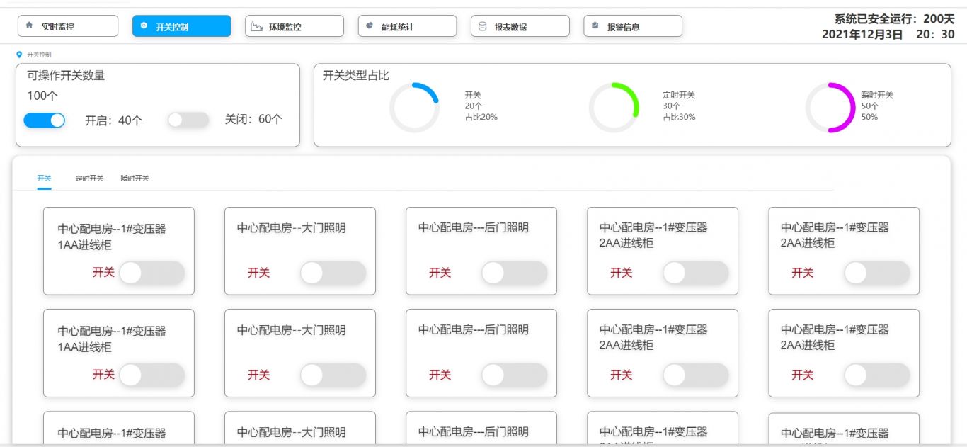 电机房硬件项目