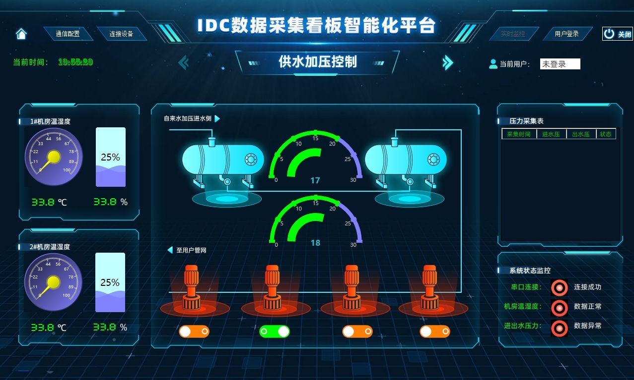 IDC数据采集智能化看板