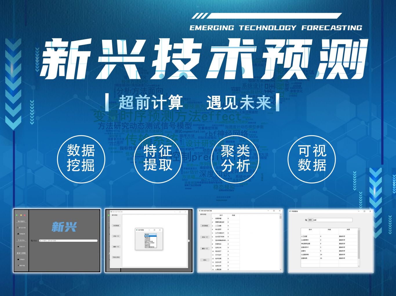 新兴技术预测软件