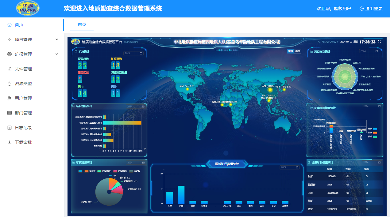 地质勘查综合数据管理系统