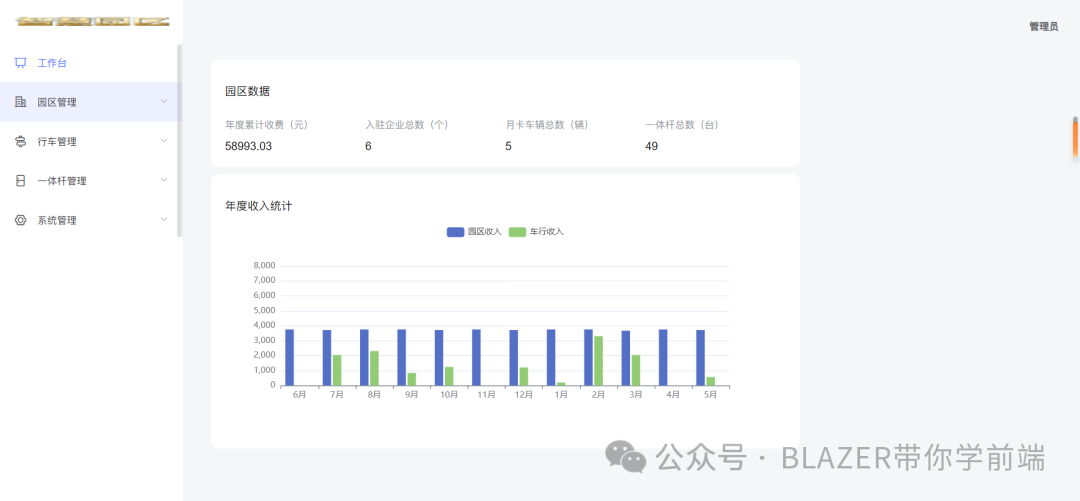 vue智慧园区后台管理系统