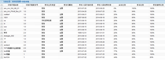 策略运营分析平台