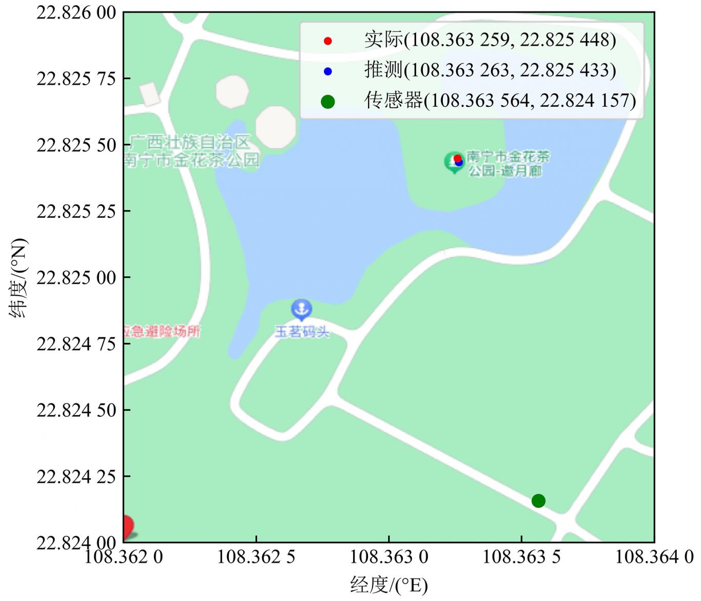 基于D3QN的移动传感器路径跟踪研究