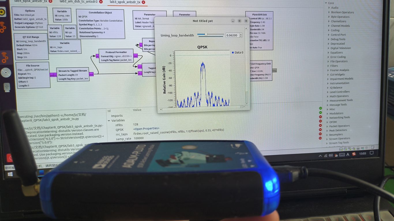 基于SDR的通信信号识别设备研究与实现