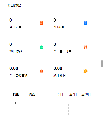 电商B2B项目