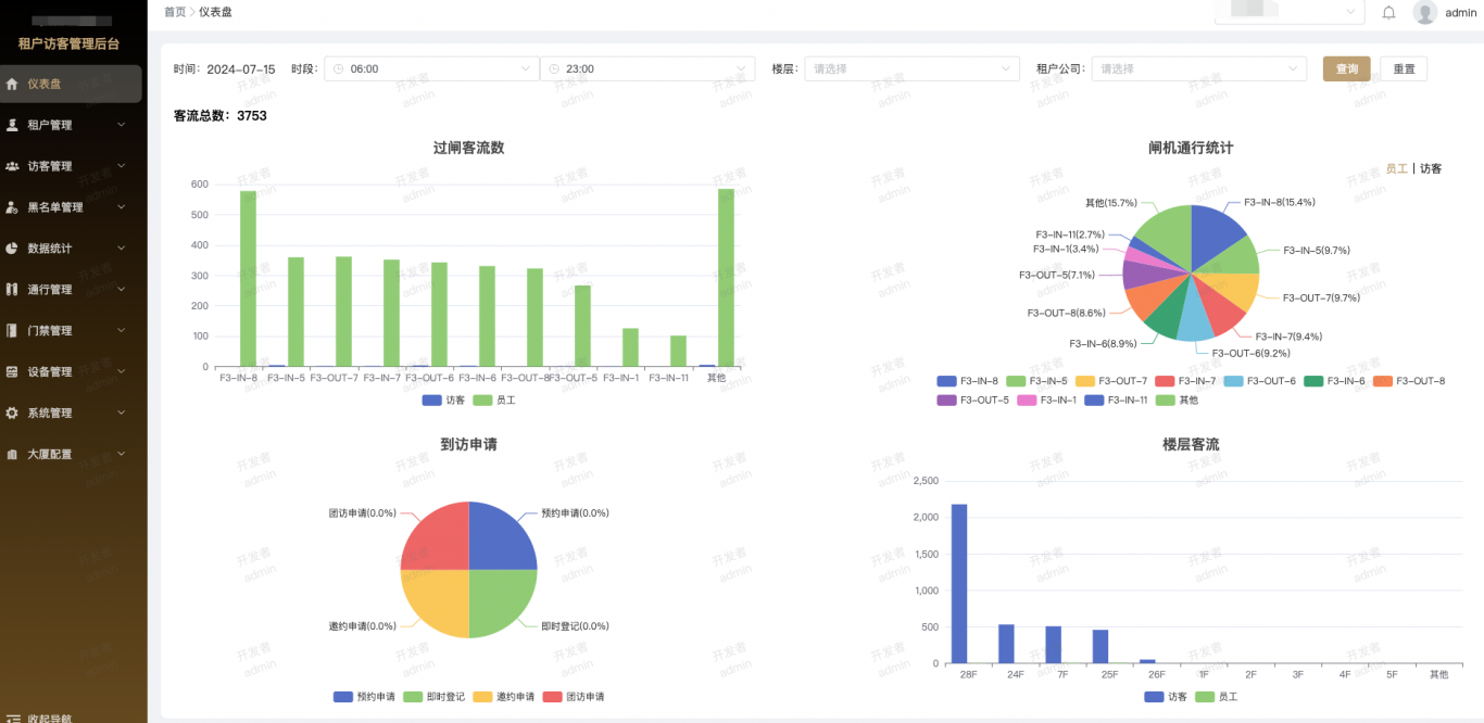 办公楼宇解决方案