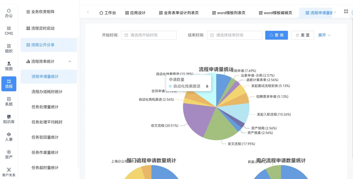 低代码平台