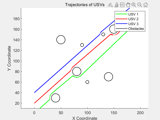 Code-for-diffusion