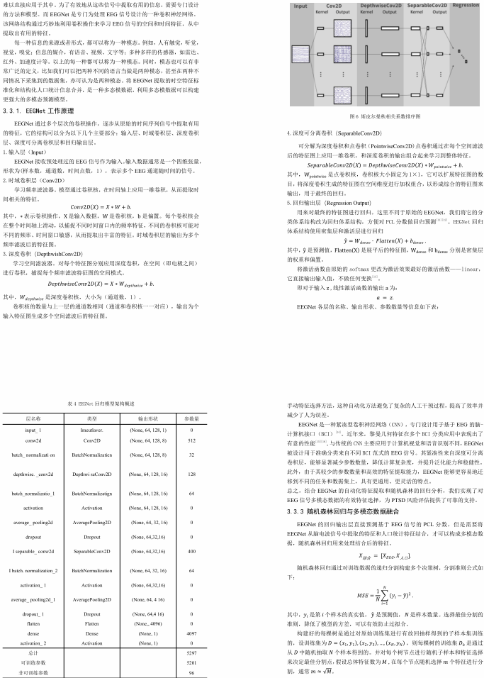 基于EEGNet的PTSD风险预测模型