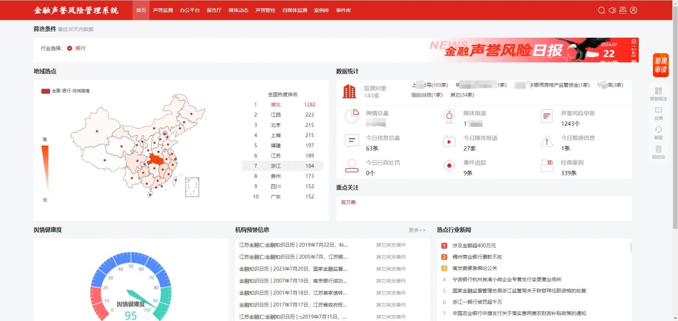 声誉风险系统