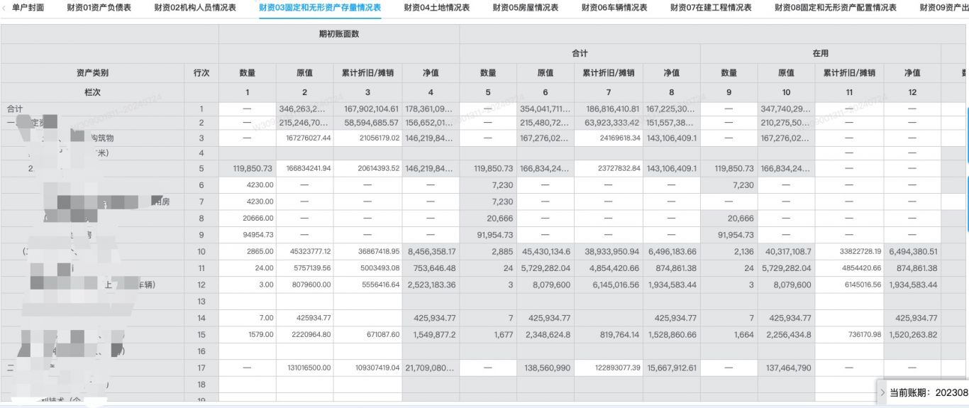 预算管理一体化系统