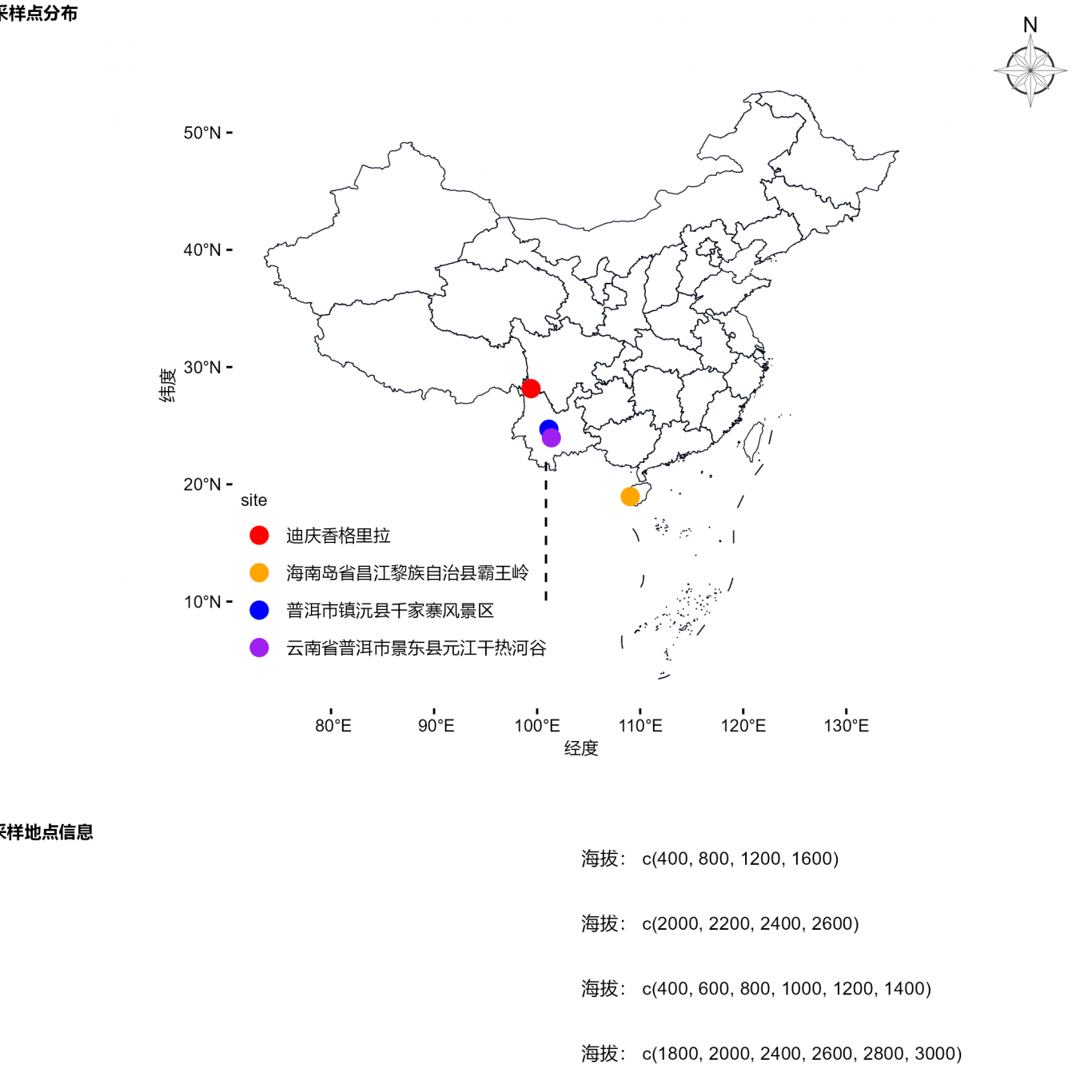 基于R语言的风玫瑰图与地理标注系统