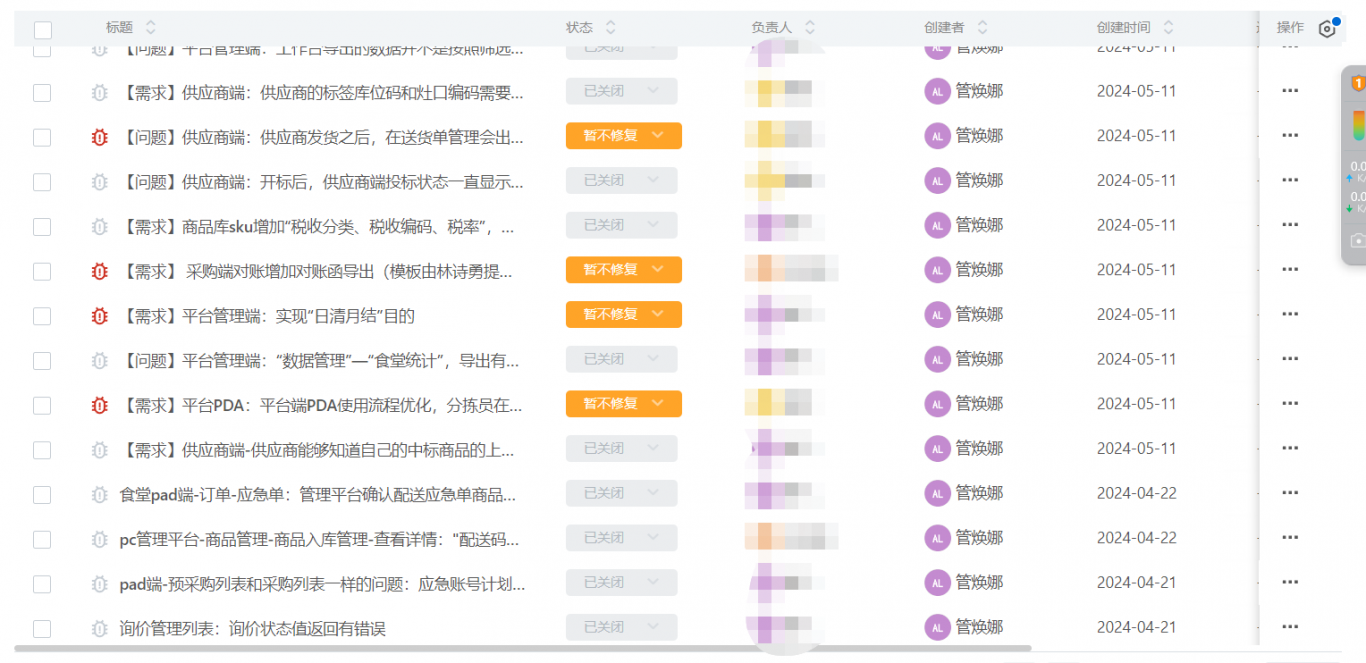 国言采购项目测试用例+测试报告+缺陷