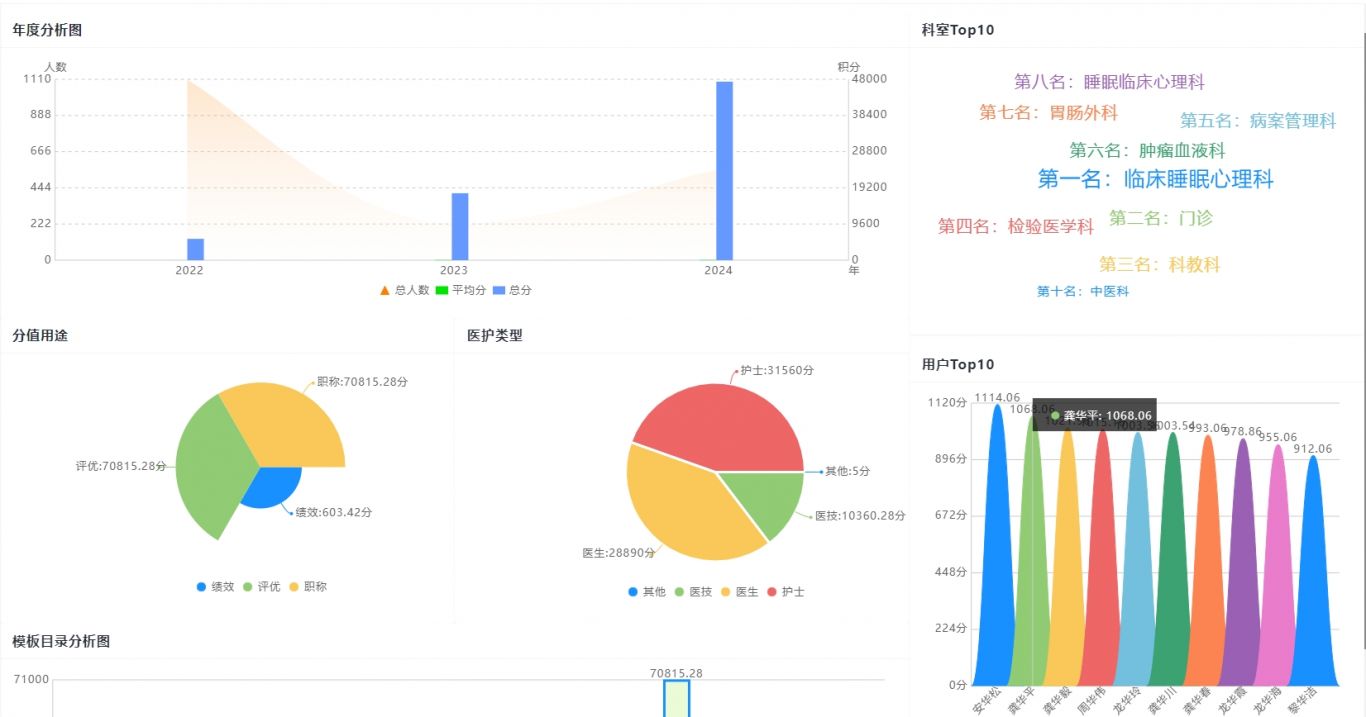 华度教研综合管理系统