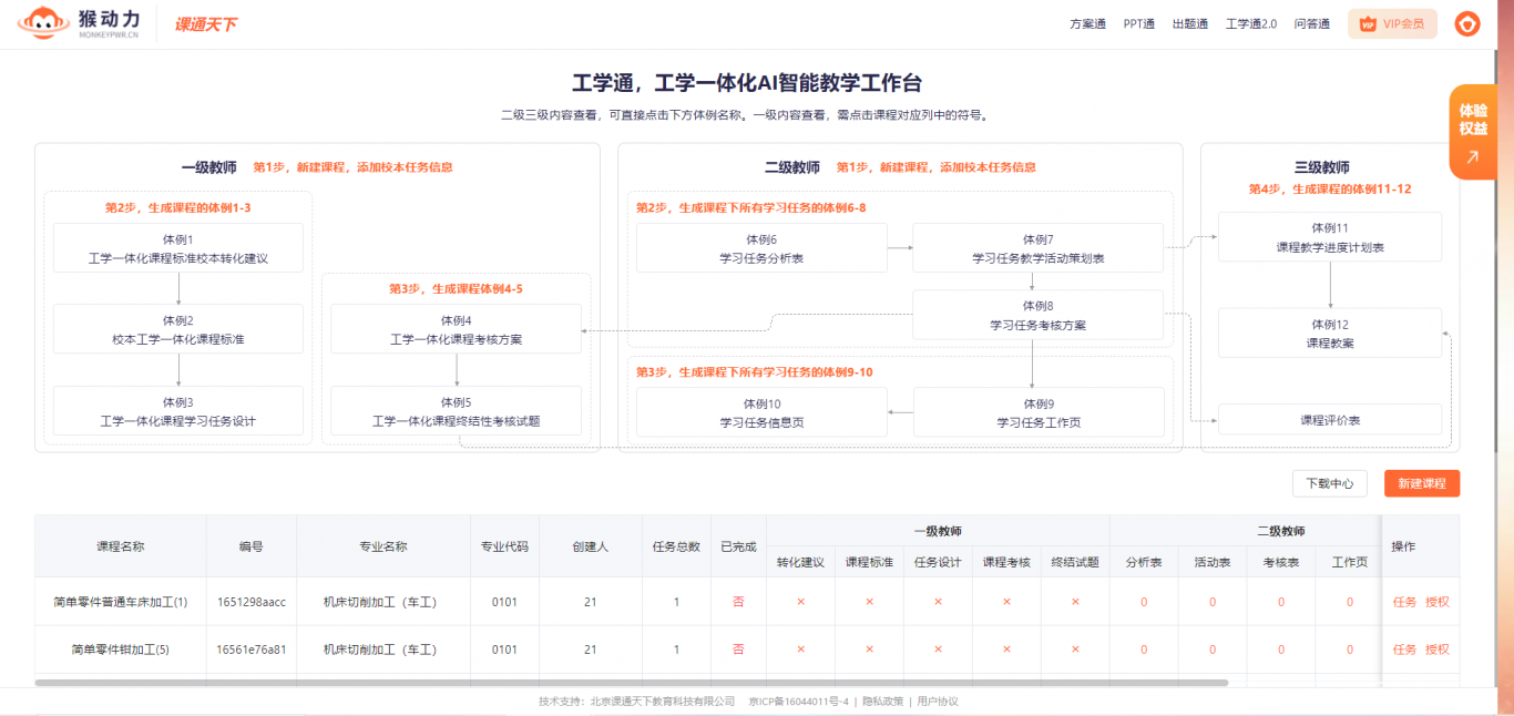 猴动力-工学通教师一体化