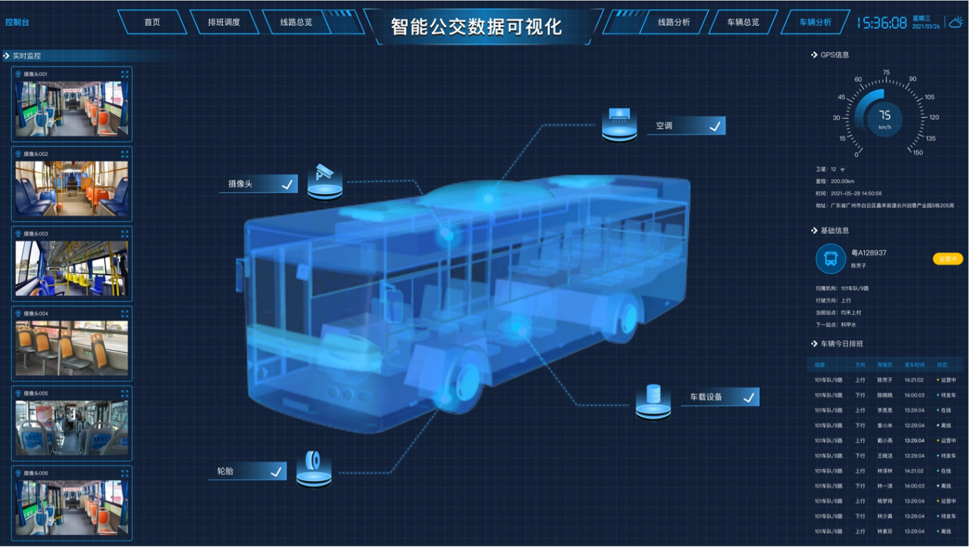 智能公交运营调度综合管理系统
