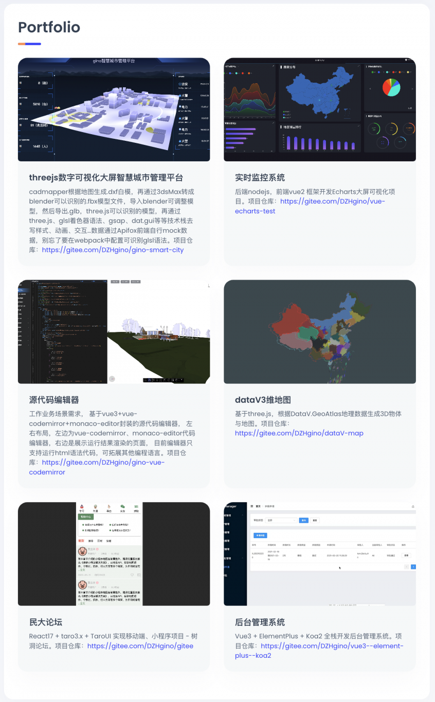 hreejs数字可视化大屏管理平台