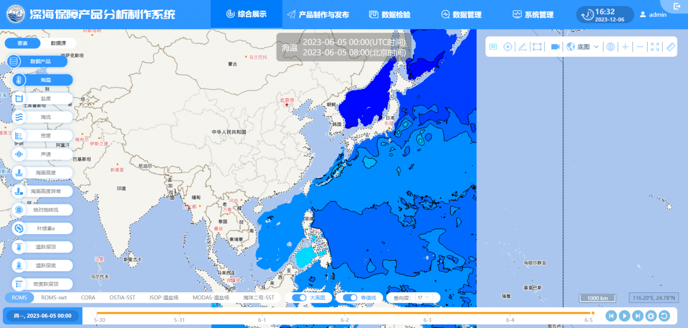 海洋环境保障产品分析制作系统