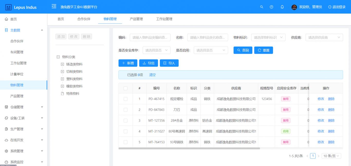 逸兔工业4.0