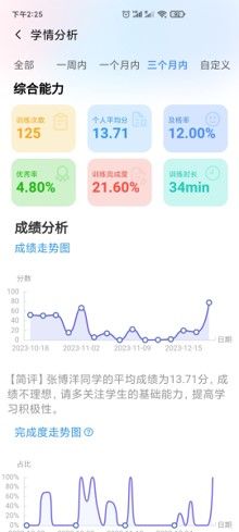 读书郎教师端APP的学情分析模块