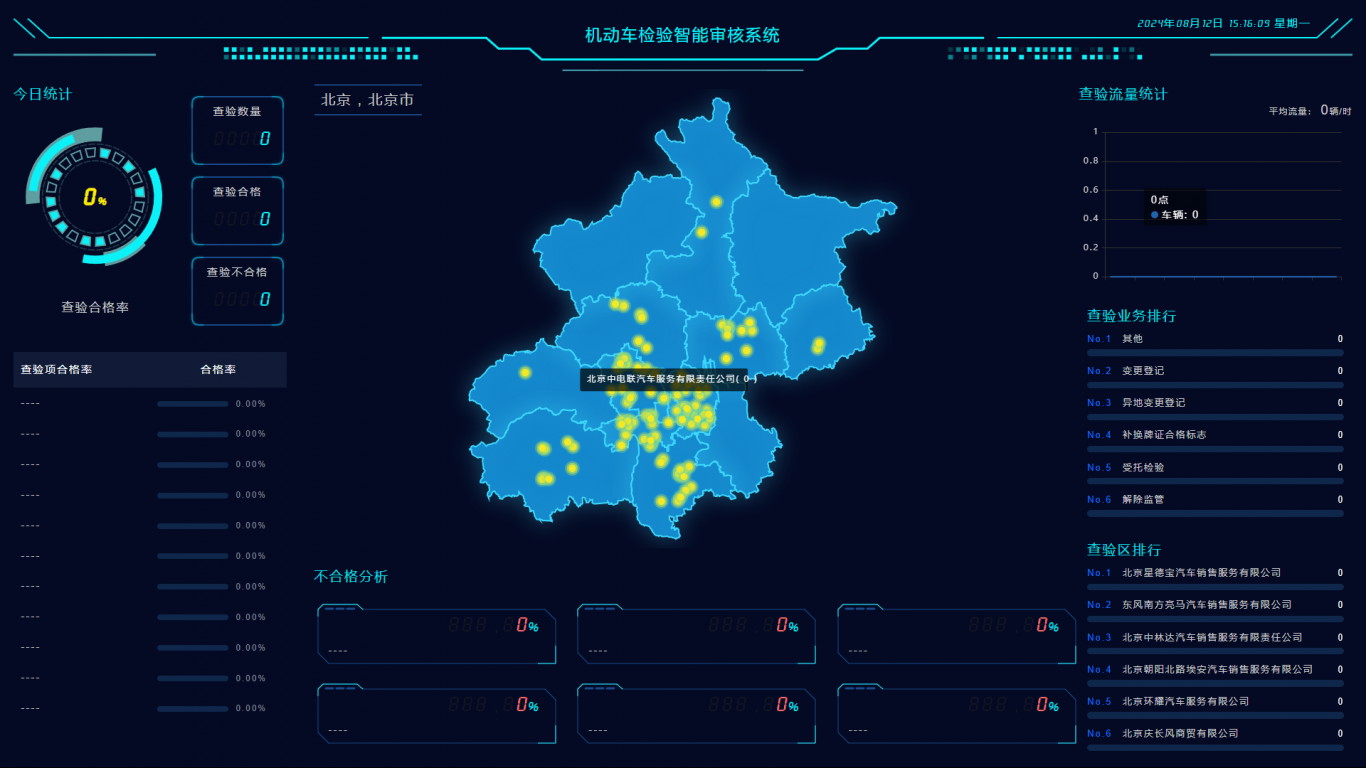 机动车业务智能审核监管系统