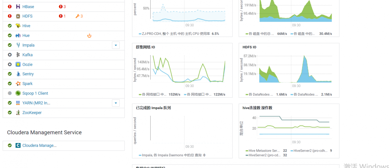 LogMiner：大数据日志分析系统