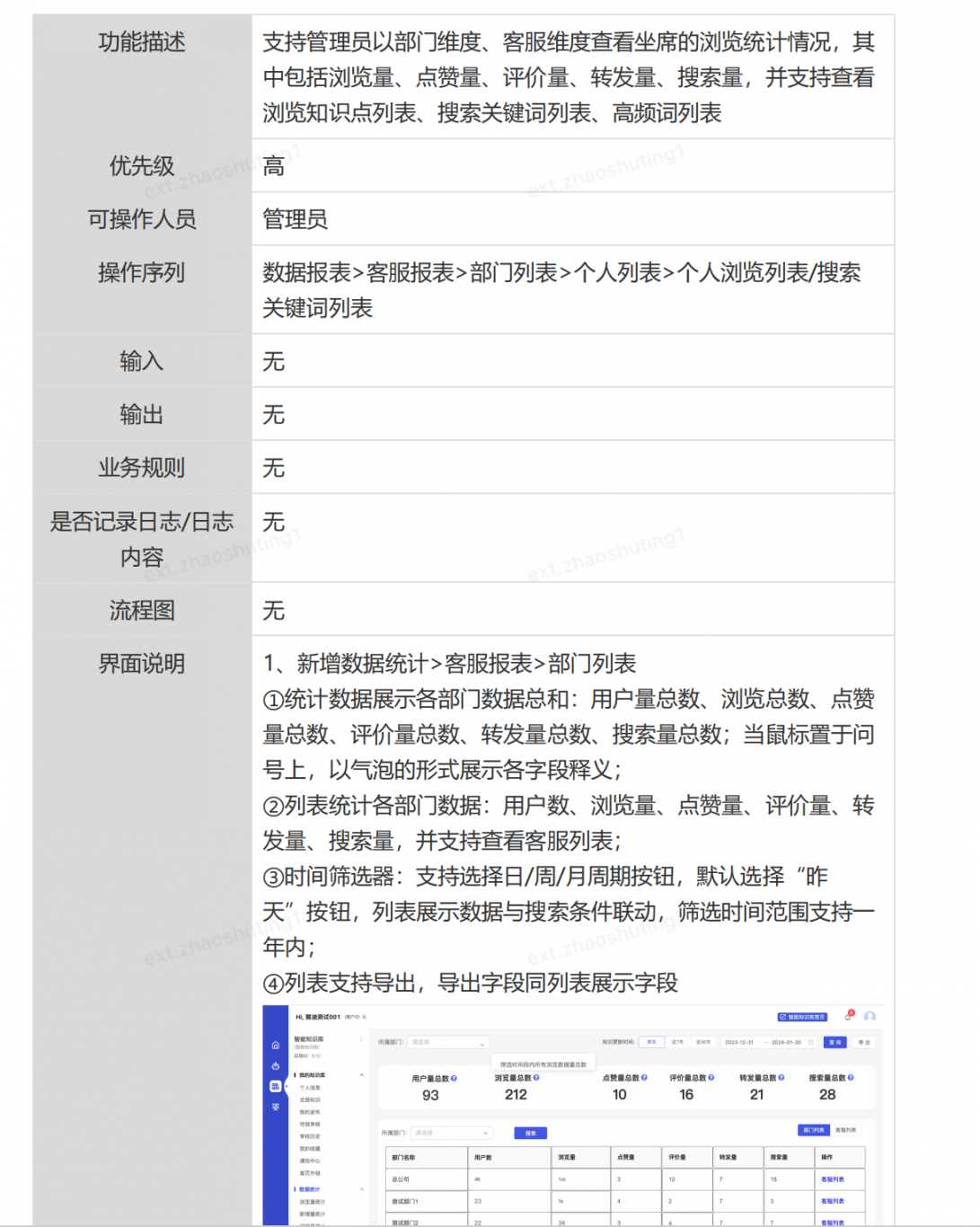 知识库系统整体升级