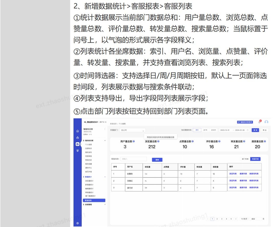 知识库系统整体升级