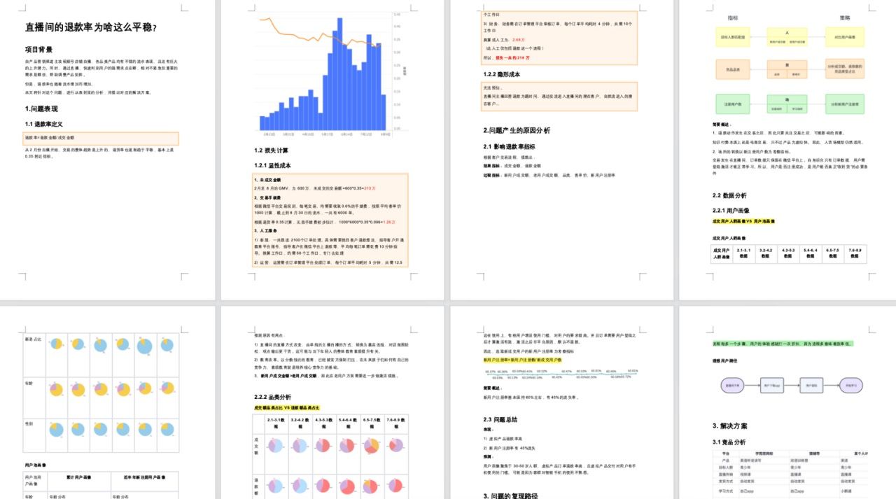 业务分析:直播间退款率为啥稳定