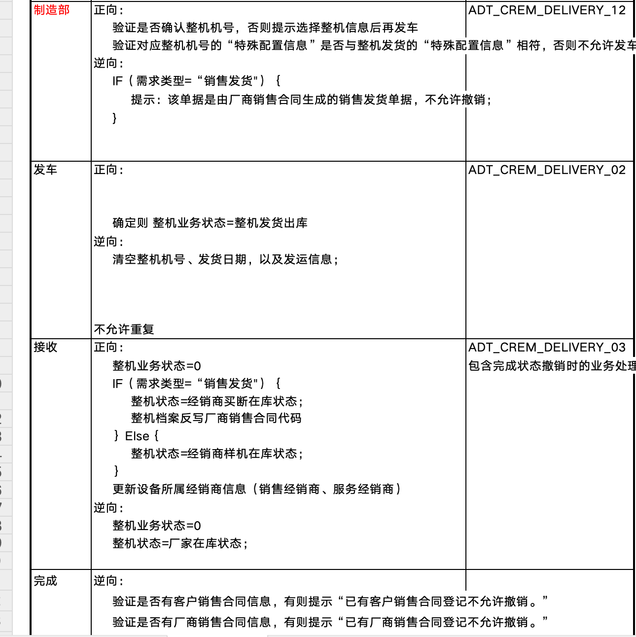 雷沃工程机械CRM