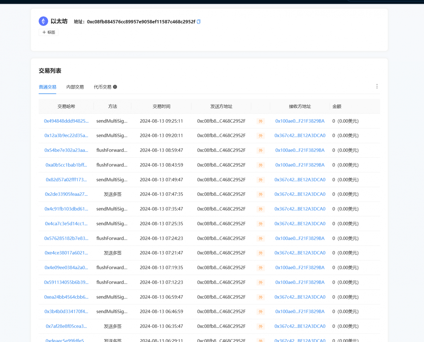 ChainAegis链上智能风险识别平台