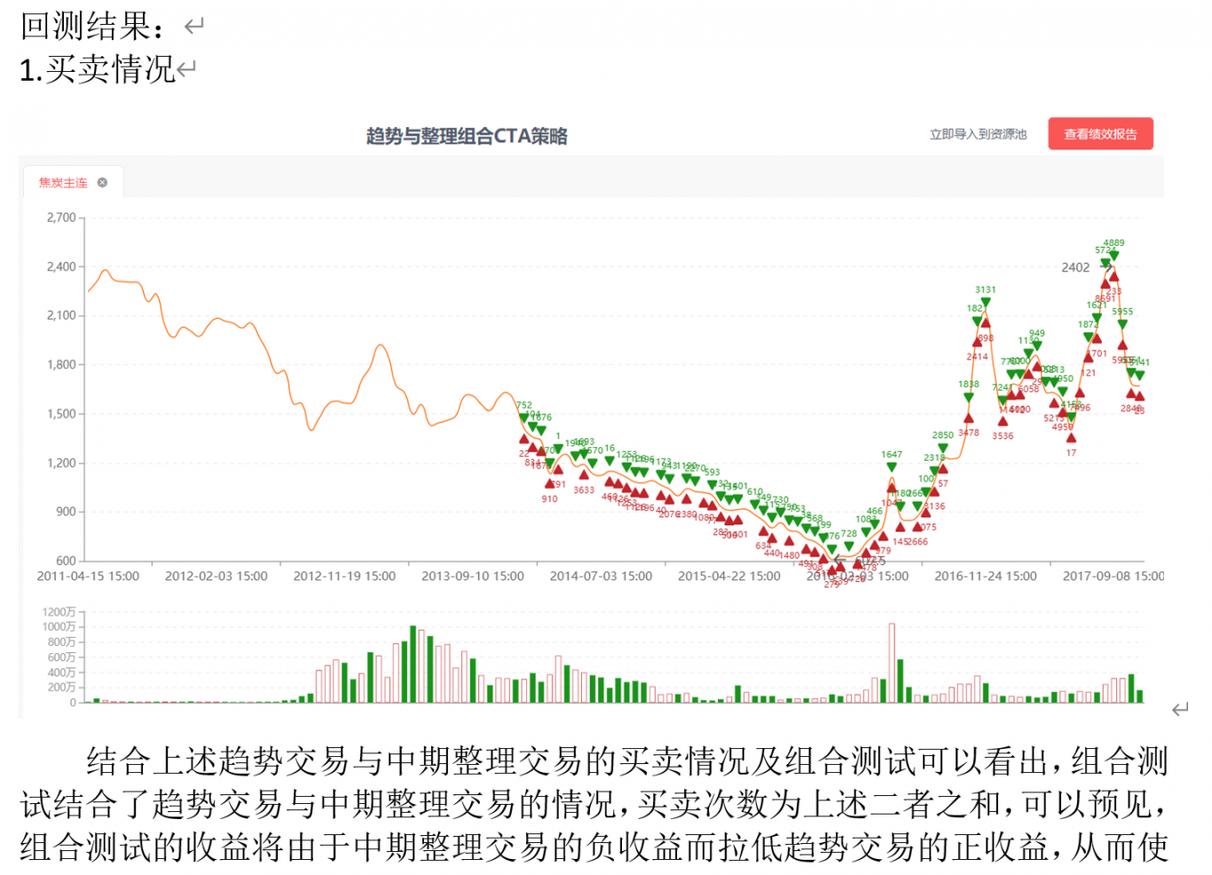 基于机器学习与网络爬虫的金融量化策略项目