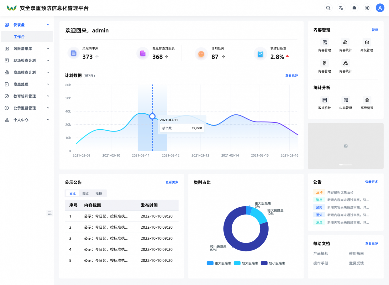 智慧物联网管理平台