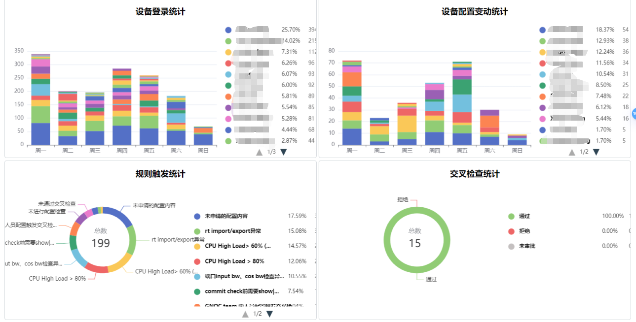 智能网络设备跳板机