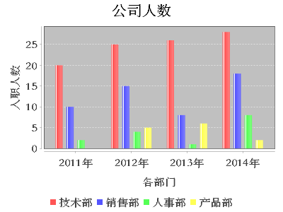 车商天下