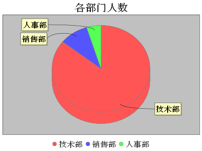 智慧儿康