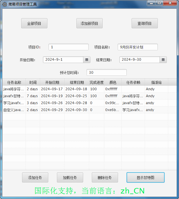 javafx项目管理系统