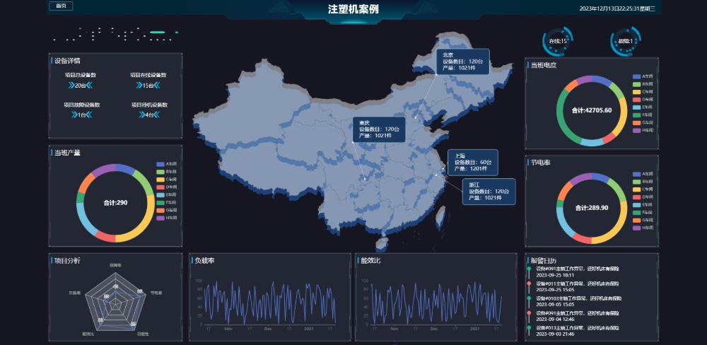 清捷智能物联网项目