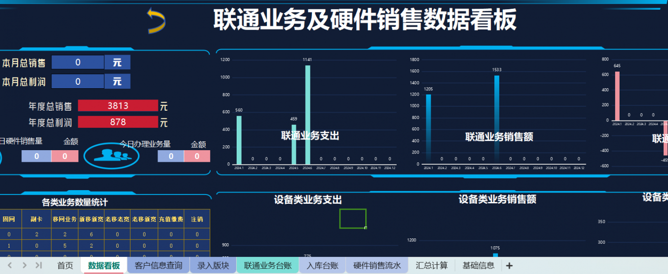 联通业务管理系统