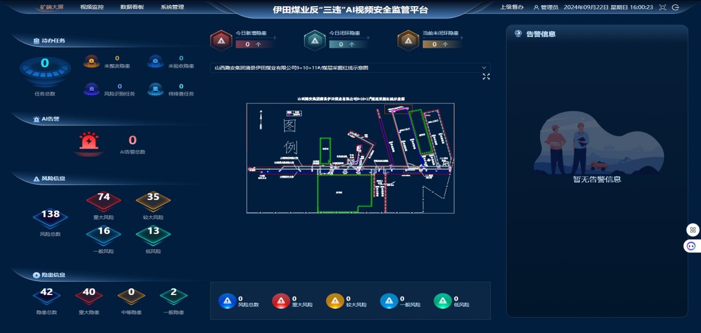 反“三违”AI视频安全监管平台