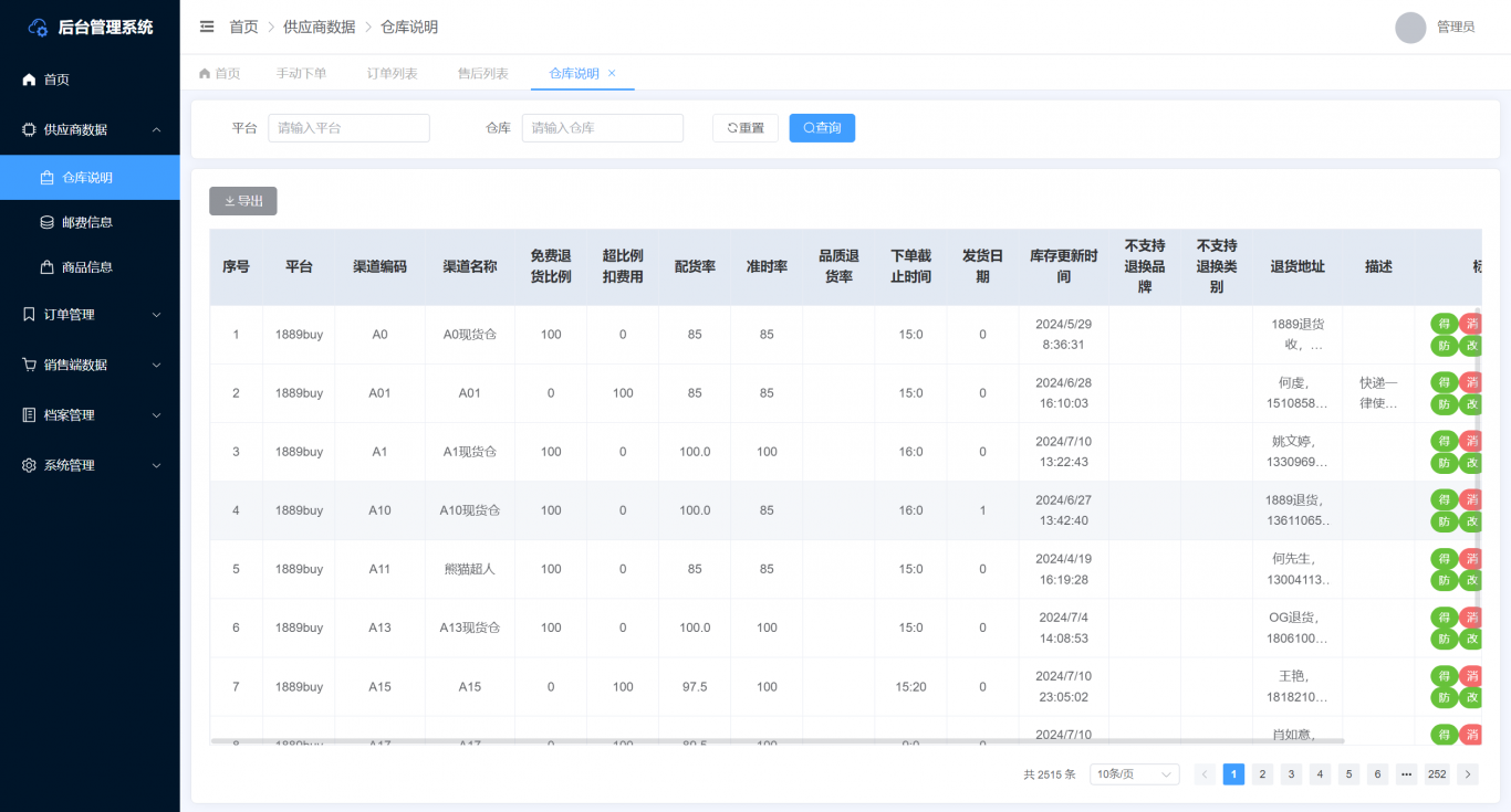 电商管理系统