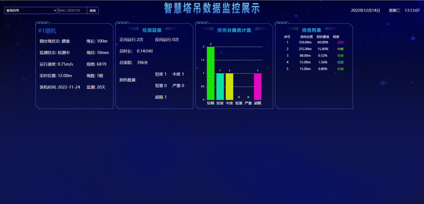 智慧工地管理系统