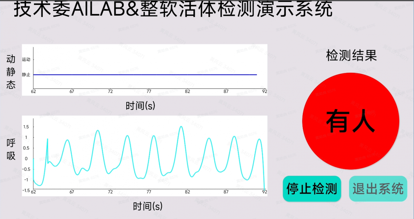 汽车上感知算法落地